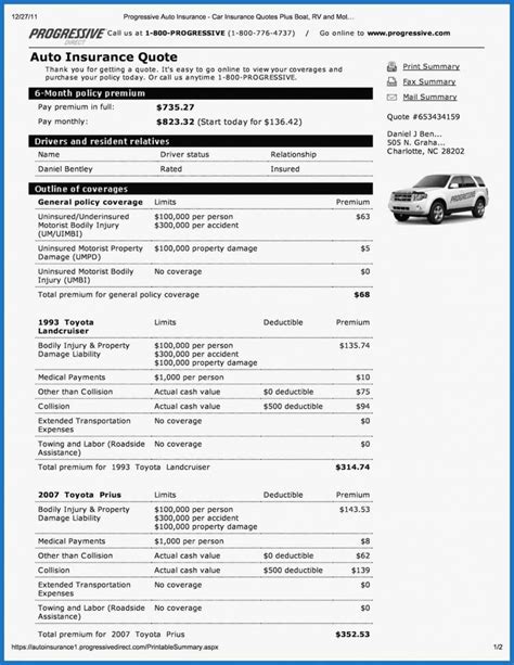 what is progressive insurance 3 digit code|The Definitive Guide to Auto Insurance Codes in New Jersey.